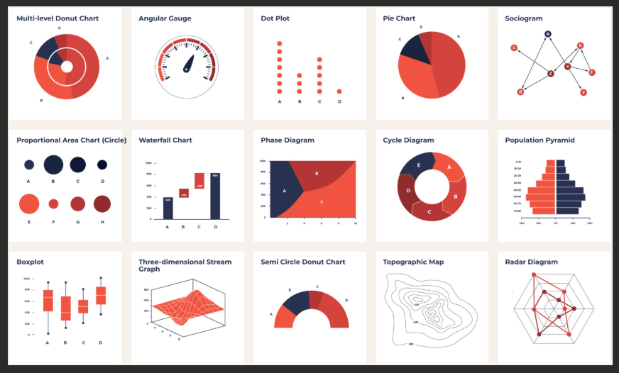 Exploratory Data Analysis